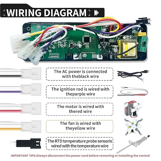 AC03P9 PID Replacement Digital Control Board - Image 7