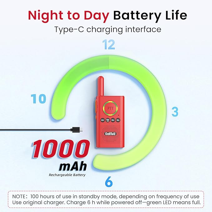 CallToU 2 Way Intercom for Elderly 3300FT Rechargeable 1000mAh Battery - Image 7