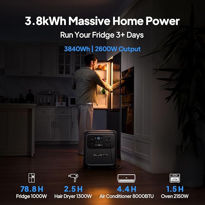 BLUETTI Elite 400 Portable Power Station - Image 2