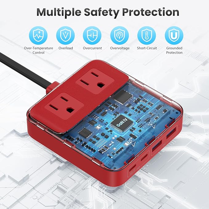 135W Charging Station USB C Power Strip, 6-in-1 GaN USB C Charger Block - Image 4
