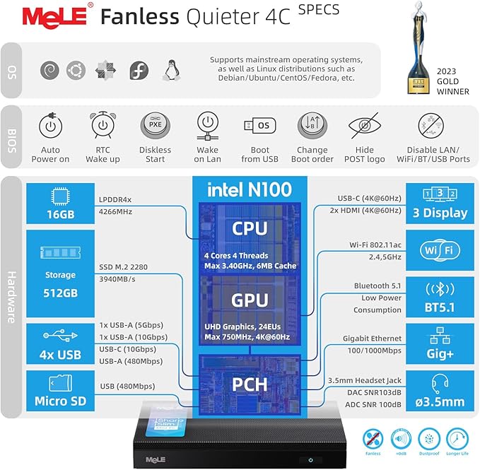 MeLE Fanless Mini PC Quieter 4C, N100 16GB RAM 512GB Storage Win 11 Mini - Image 3