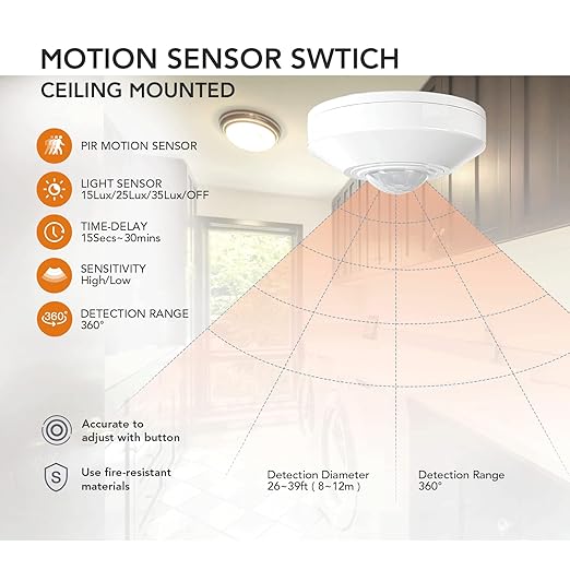RAYZEEK Ceiling Mount Motion Sensor, 360 Motion Sensor, Occupancy Sensor Switch - Image 3