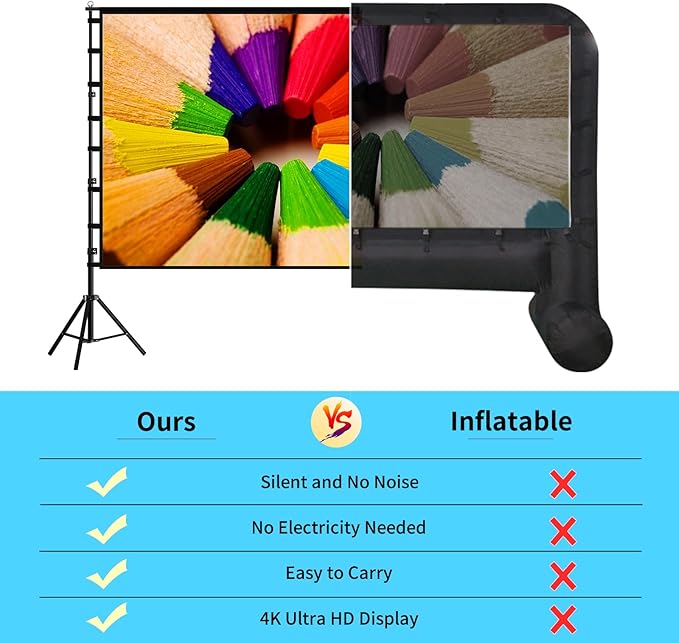 TOWOND Projector Screen and Stand, 180 inch Outdoor Projector Screen 15 FT - Image 2
