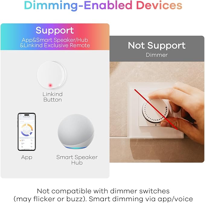 Linkind Smart Light Bulbs with Remote Control, Smart Bulb That Work with Alexa - Image 5