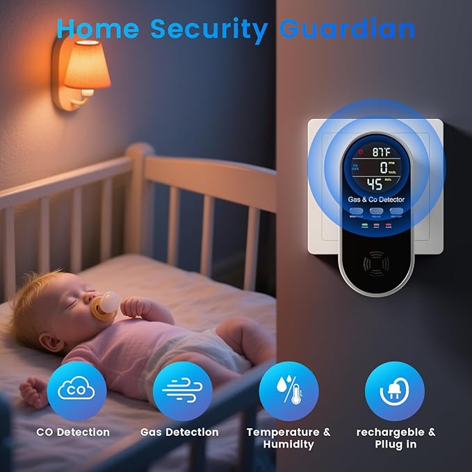 5 in 1 Carbon Monoxide Detectors Plug in - Image 3