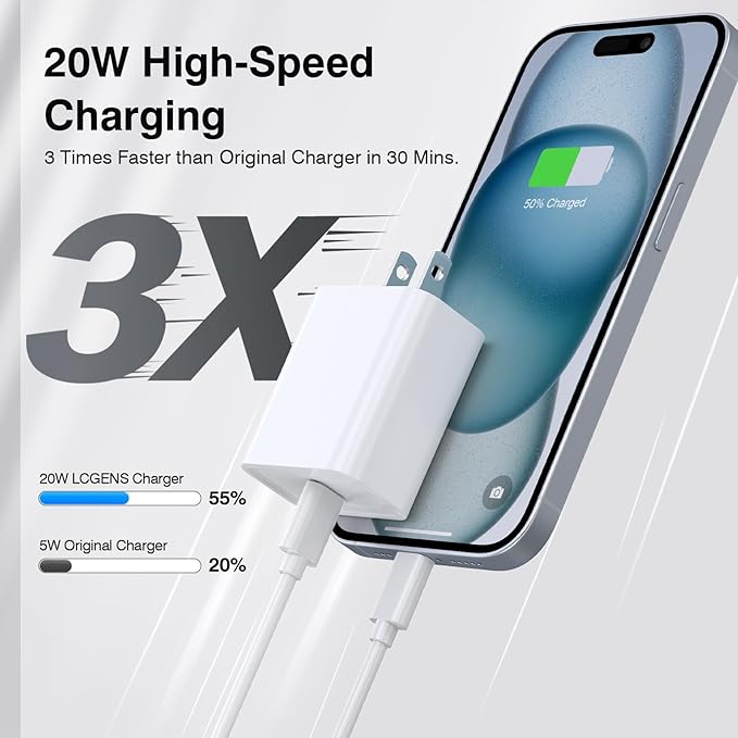 30W USB C Charger, 2 Pack Wall Fast Charger Block Power Adapter Charging Cube - Image 2