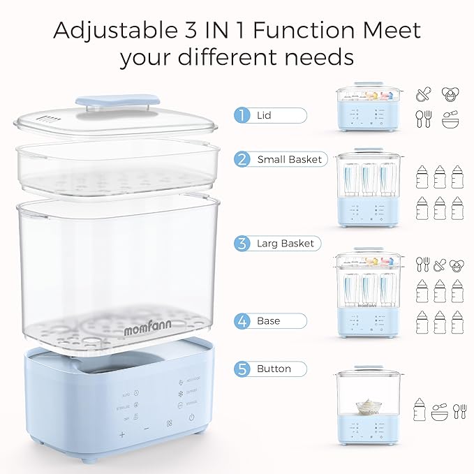 Bottle Sterilizer and Dryer, All-in-One Electric Steam Sterilizer Bottle - Image 6