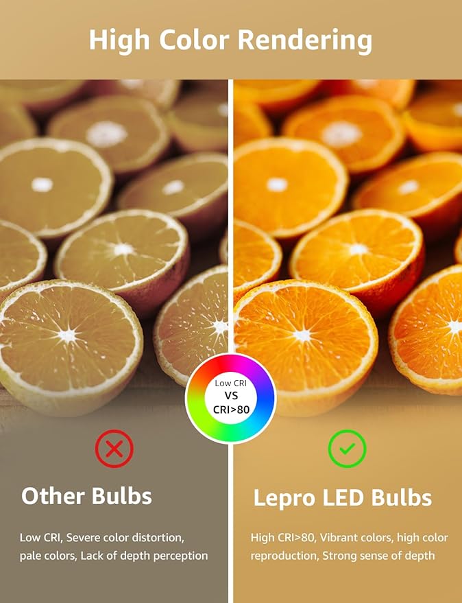 Lepro Dimmable LED Light Bulbs 100 Watt Equivalent, 14W 1500LM Soft Warm White - Image 7