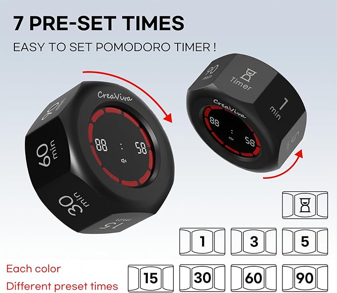 Flip Cube Pomodoro Timer - Image 2