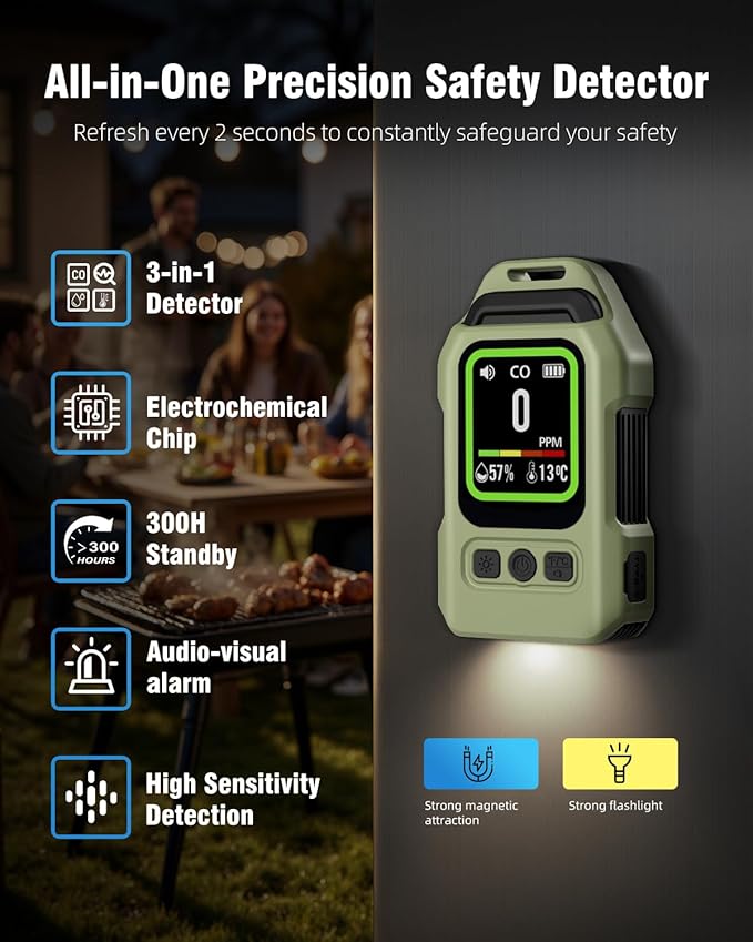 3-in-1 Portable Carbon Monoxide Detector.Visual Alarm - Image 2