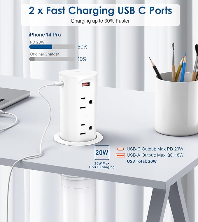 2.5 inch Hole Pop up Outlet for Countertop, 20W USB C, 4 USB Ports, 4 Outlets - Image 3