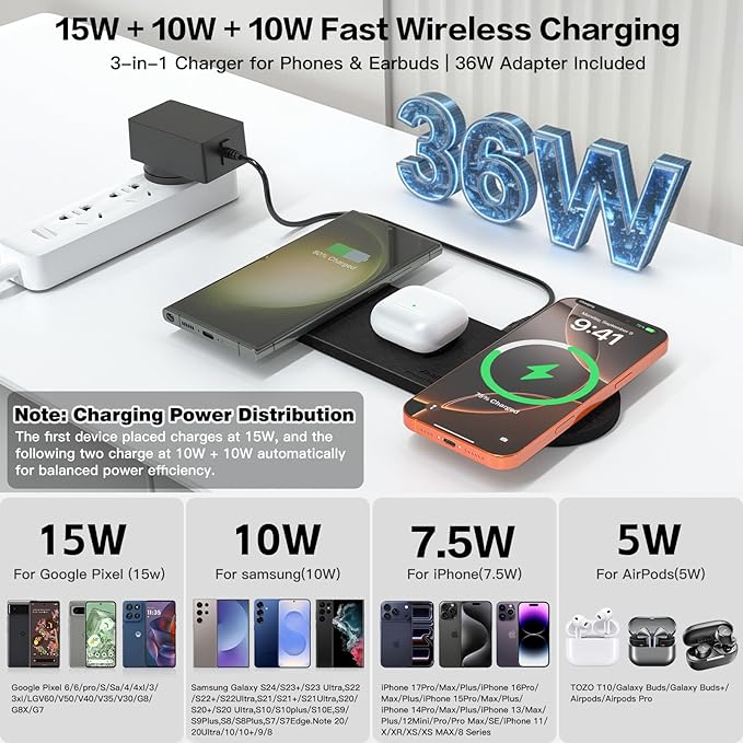 ZealSound Wireless Charging Pad, Triple Wireless Charger Pad Multiple Devices - Image 2