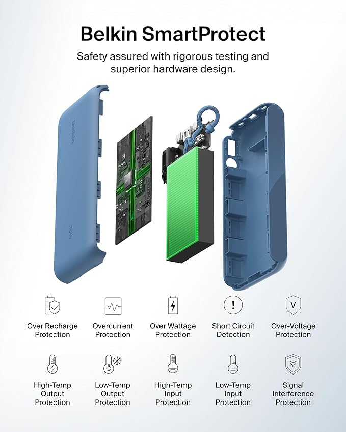 Belkin Portable Charger, USB-C Power Bank 20, 000mAh w/ 2X USB-C Ports & 1x A - Image 6