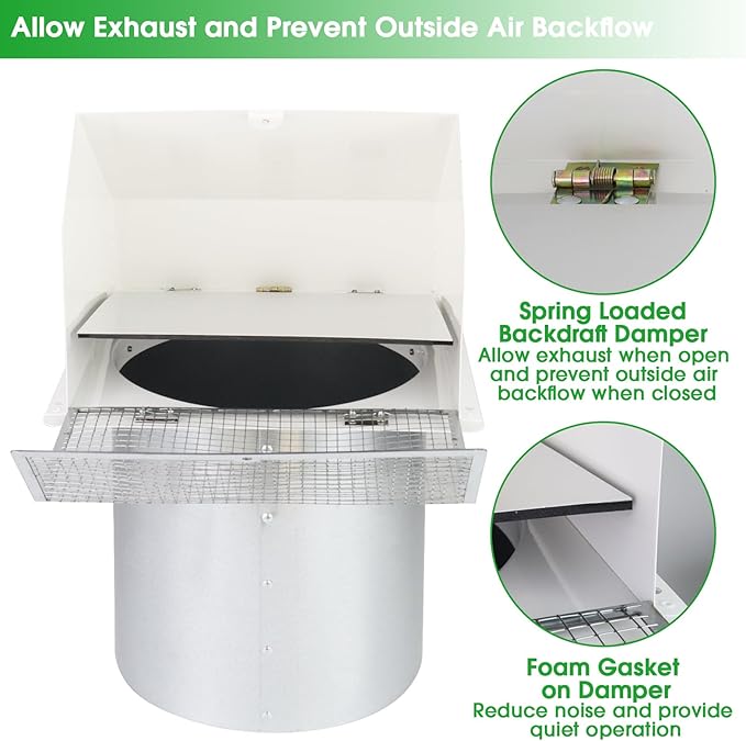 6 Inch Hooded Wall Vent with Screen and Damper, Wall Exhaust Vent Cover Cap - Image 4
