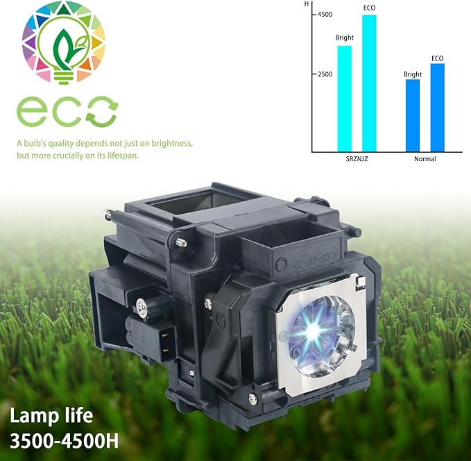 SRZNJZ ELP76 Original Replacement Projector Lamp Bulb - Image 2