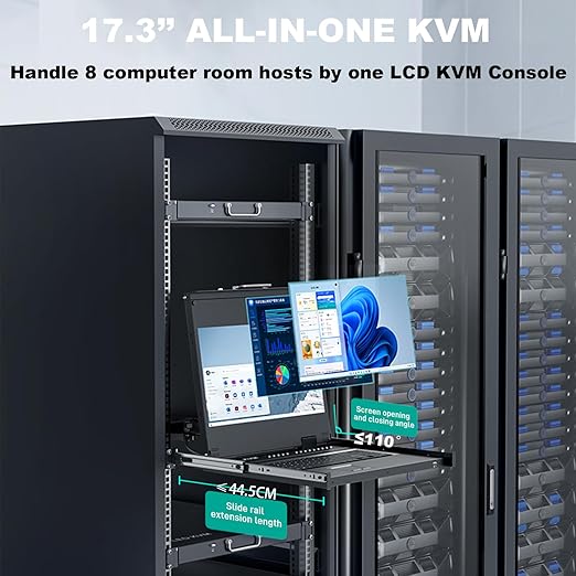 Rack Mount KVM w/17.3" LCD Monitor, MT-VIKI 8 Port HDMI KVM Switch - Image 5