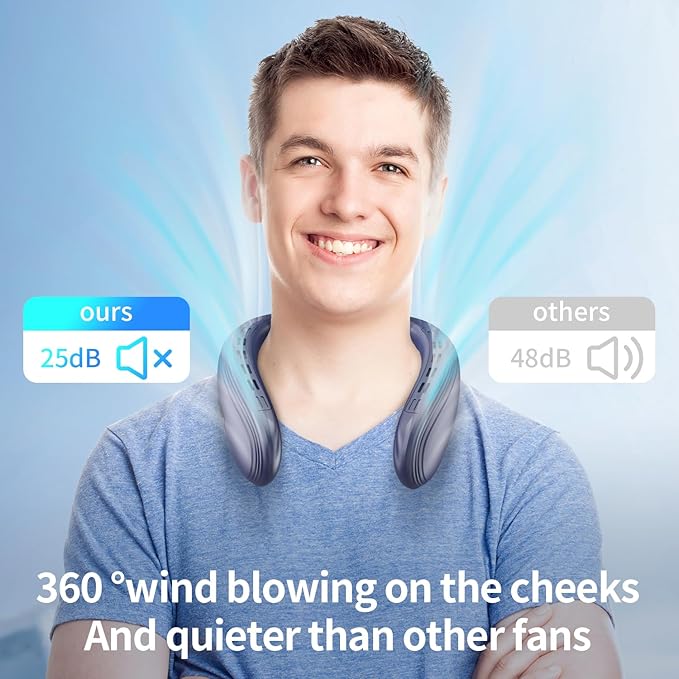PluvoFan Neck Fan Back-Windy 6000mAh - Image 6