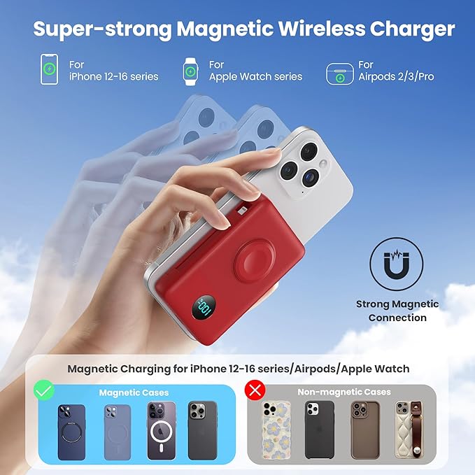 6 in 1 Magnetic Portable Charger - Image 3
