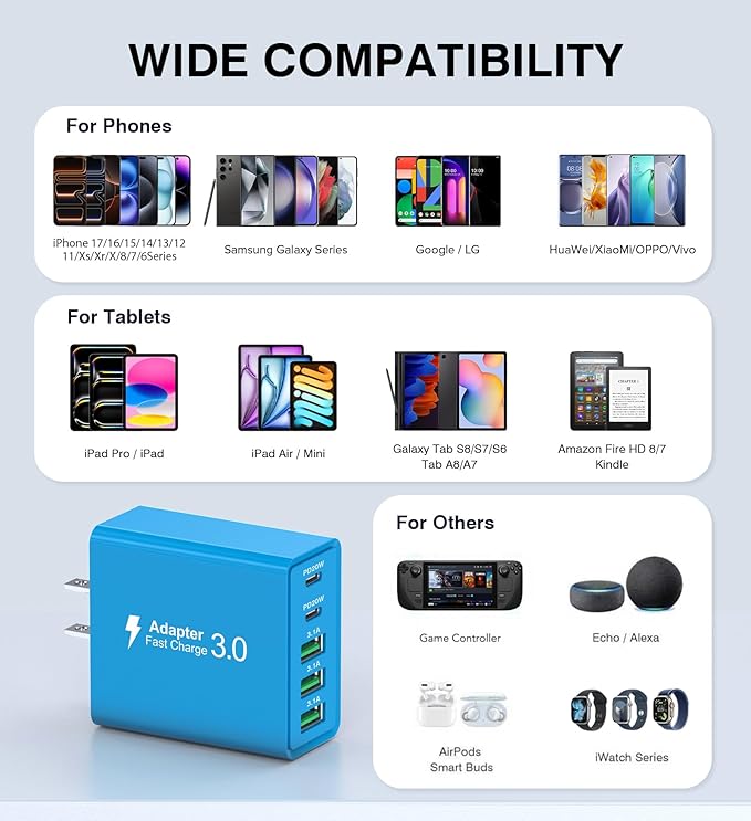 USB C Wall Charger, 60W USB C Charger Block 5-Port PD Fast Charging Blocks - Image 4