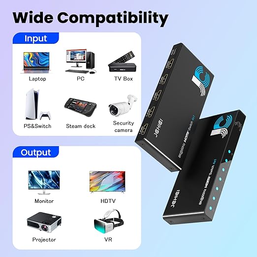 HDMI 2.1 Switch 4 in 1 Out 8K@60Hz 4K@120Hz, 4 Ports HDMI Switcher Splitter - Image 6