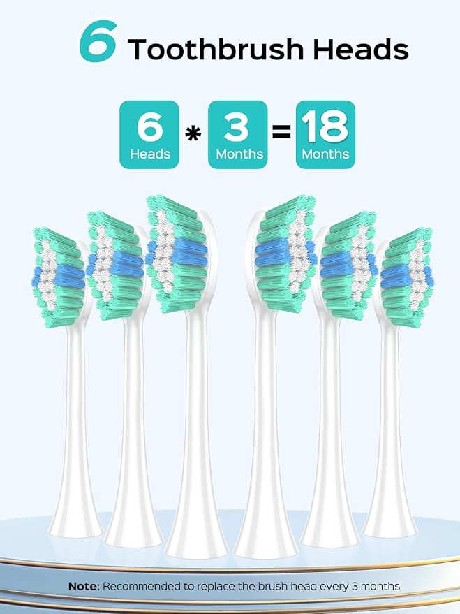 COSLUS Sonic Electric Toothbrush - Image 8