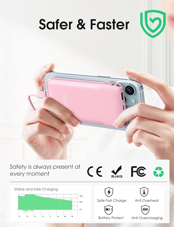 TG90° 10000mAh External Battery Pack - Image 3