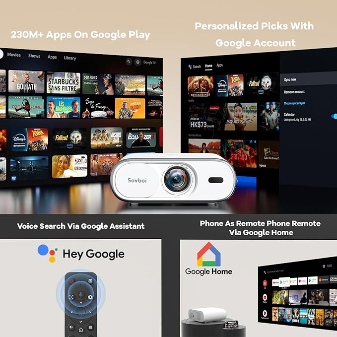 Projector-4K Built-in Google TV|2000 ANSI|Auto Lens Cap&4D Keystone|Auto - Image 2