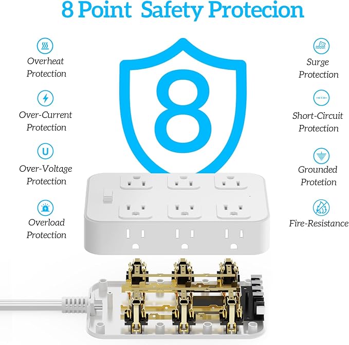 Solidock Flat Plug Power Strip Surge Protector - Image 8