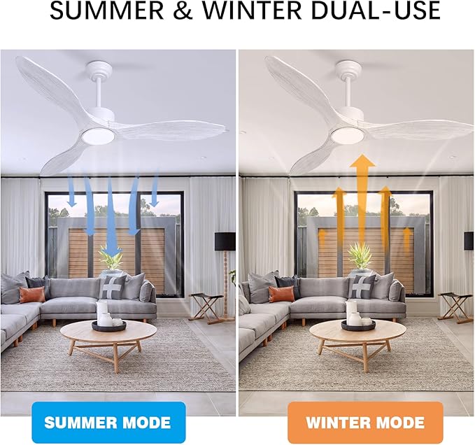 revoici 52 Inch White Ceiling Fan - Image 3