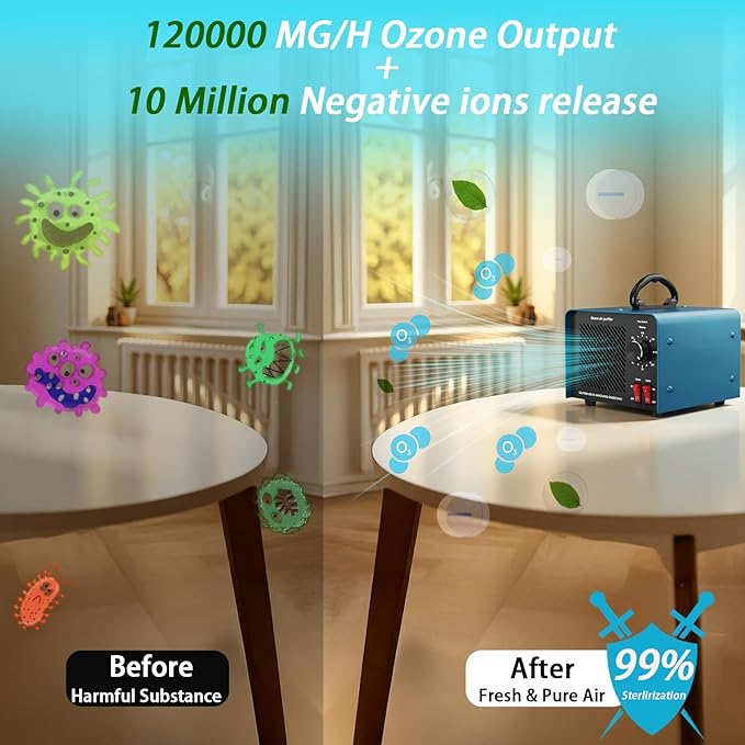120, 000mg/h 0zone Generator High Capacity Ozone Machine & 1 Billion Negative - Image 4