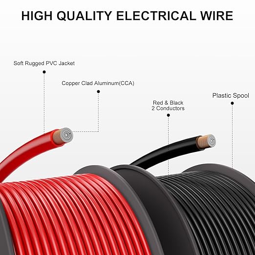 12 Gauge Electrical Wire 2 Pack Total 200 ft-Black 100 ft and Red 100 ft Soft - Image 3