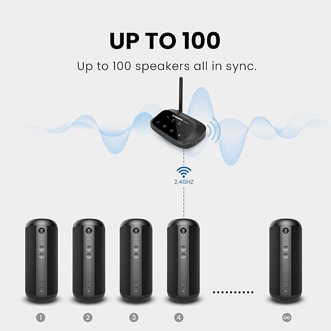 Avantree Harmony 2 – Multi-Room Wireless Speaker System - Image 5