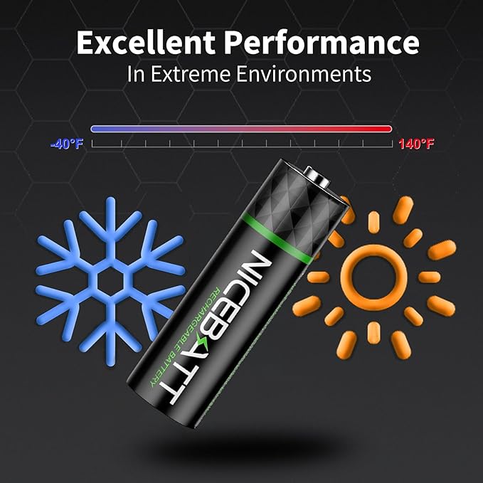NICEBATT Rechargeable aa Batteries 16 Count, 2800mAh Premium NiMH Double A - Image 4