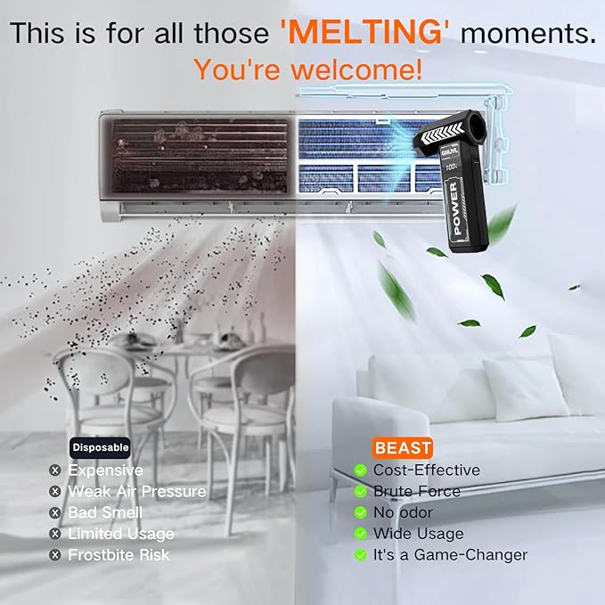 Electric Air Duster, 150000RPM Brushless Motor 4-Gear Adjustable Compressed Air - Image 2