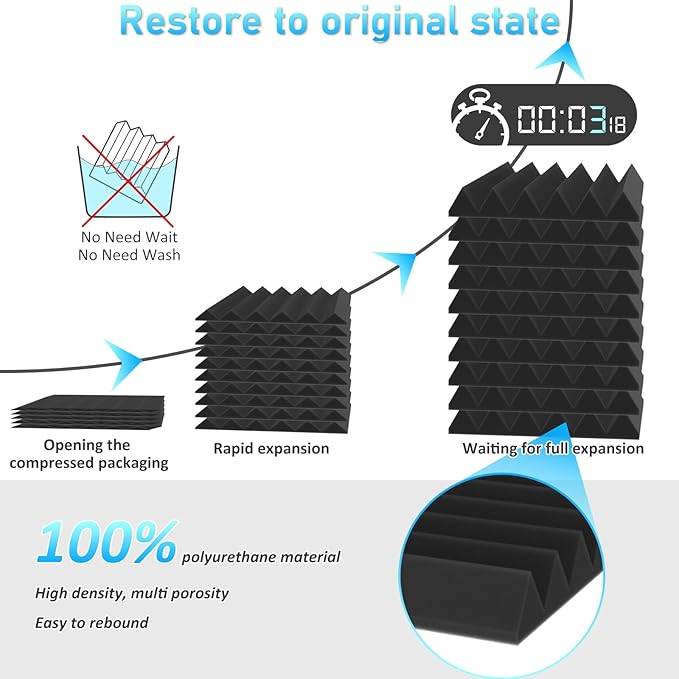 JBER 24 Pack Sound Proof Acoustic Foam Panels - Image 3