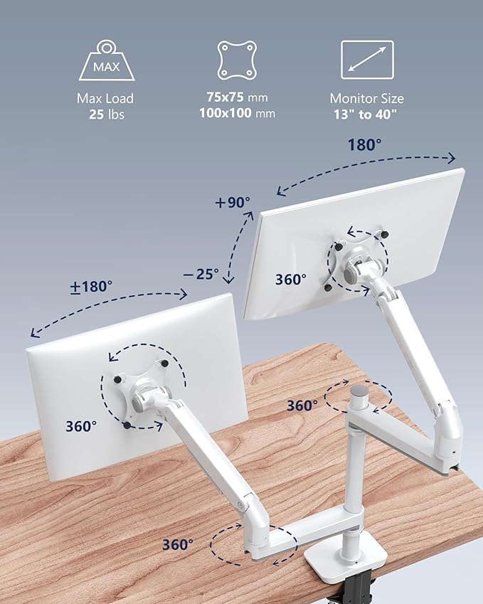 Ergounion Premium Dual Monitor Stand - Image 6