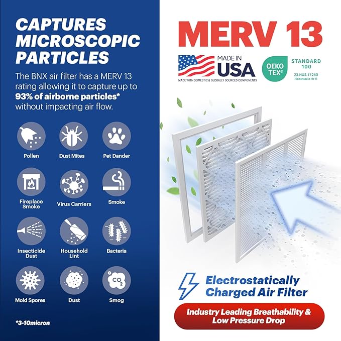 BNX TruFilter 20x20x1 MERV 13 AC Furnace Air Filter - Image 3