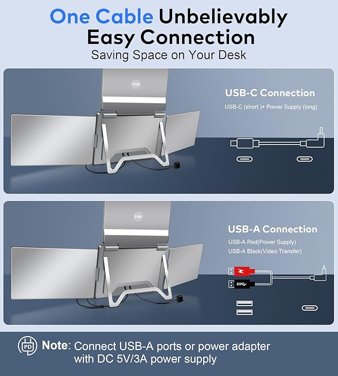 14" Portable Monitor for Laptop Screen Extender, Triple Laptop Monitor Display - Image 7