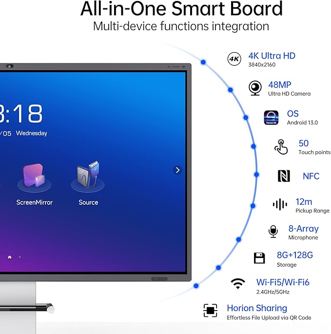 86 Inch 4K Smart Board - Image 3