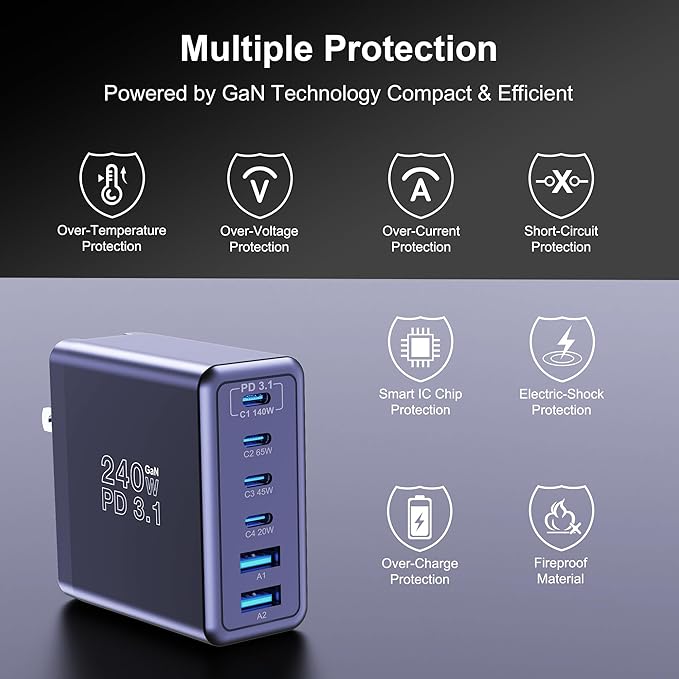 Graaci 240W USB C Charger, 140W Laptop Fast Charger, PD3.1 PPS 6-Port USB Type - Image 9