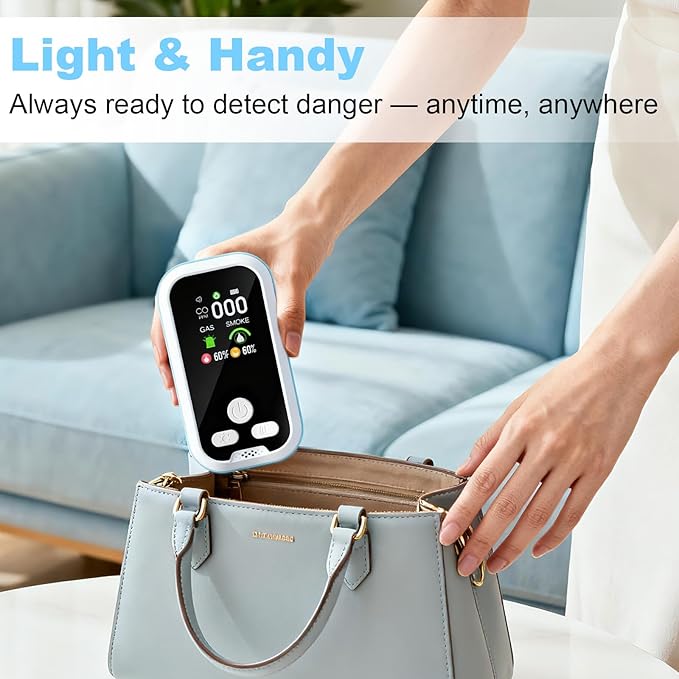 5 in1 Carbon Monoxide Detector Combo - Image 8