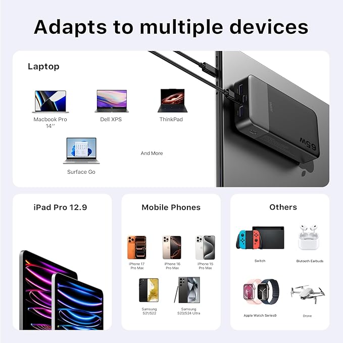 JUOVI Power Bank 65W 20000mAh Laptop Portable Charger, PD QC Fast Charging - Image 5
