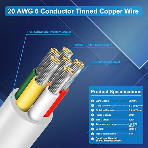 20 Gauge 6 Conductor Electrical Wire, 32.8 FT Low Voltage 20/6 Tinned Copper - Image 2