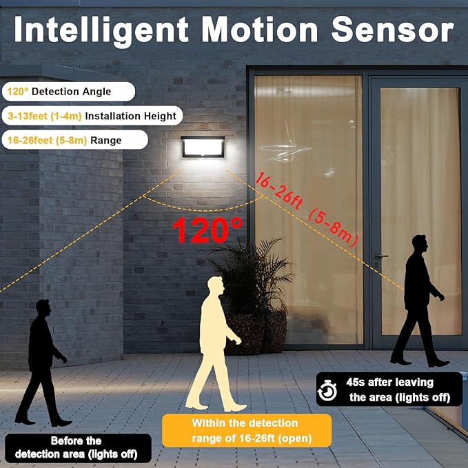 Sorfia 18W Motion Sensor Outdoor Lights Wired, IP65 Aluminum LED Outdoor Motion - Image 3