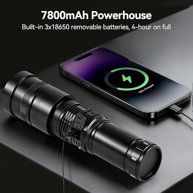 Alluneitter 40W LED Photography Flashlight Aluminum, Professional Imaging Lens - Image 6