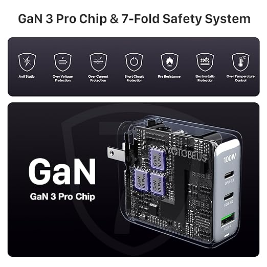 WOTOBEUS USB C GaN Wall Charger Block - Image 5