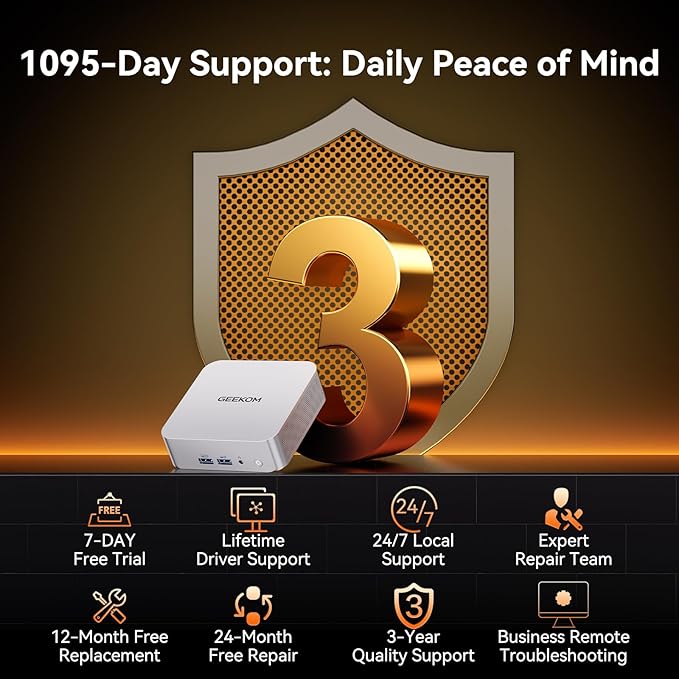 GEEKOM [2026 Corporate Bulk Choice Mini PC A7 - Image 3