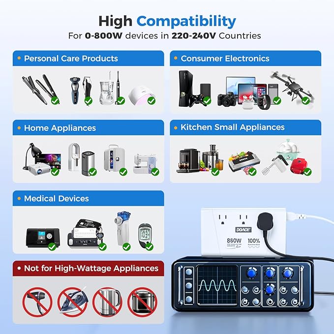 DOACE 800W Pure Sine Wave Voltage Converter US to Europe - 220V to 110V - Image 3