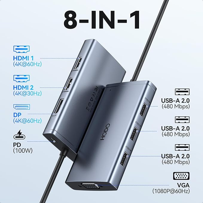 USB C Docking Station Dual Monitor Adapter - Image 2