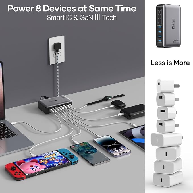 USB C Fast Charger Block 200W, 8 Ports Charging Station - Image 6